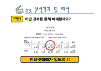 대학생 문화생활 연구-17