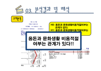 대학생 문화생활 연구-19