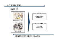 이승만 독립운동사의 논쟁점 고찰-4