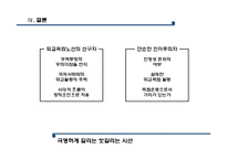 이승만 독립운동사의 논쟁점 고찰-14