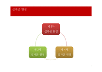 근세 동서양의 전쟁사-7