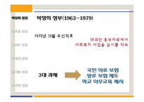 박정희~노무현 정권 복지정책 조사-3