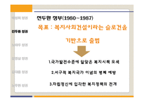 박정희~노무현 정권 복지정책 조사-7