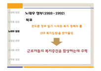 박정희~노무현 정권 복지정책 조사-10