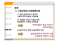 박정희~노무현 정권 복지정책 조사-20