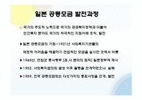 사회복지 공동 모금의 활성화 방안-6