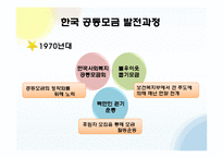 사회복지 공동 모금의 활성화 방안-9