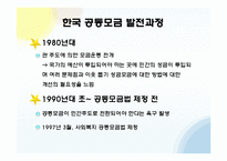 사회복지 공동 모금의 활성화 방안-10