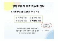 사회복지 공동 모금의 활성화 방안-14