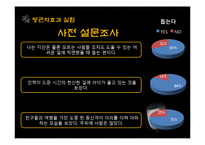 방관자 효과에 대하여-10