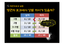 방관자 효과에 대하여-13