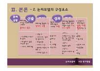 사회복지 프로그램-논리모델에 의한 평가방법-6