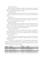 국가별 평균 IQ에 대한 회귀 분석(영문)-4