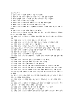상장례의 과거와 현대사회 변화 모습-8