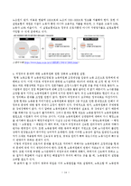 비정규직의 정의와 현실-14