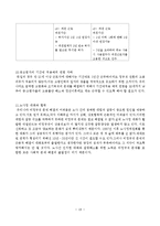 비정규직의 정의와 현실-18