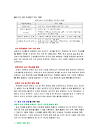 복지국가와 페미니즘의 이해-7