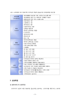 사회복지 프로그램-논리모델에 의한 평가방법-10