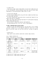 사회복지 프로그램-논리모델에 의한 평가방법-20