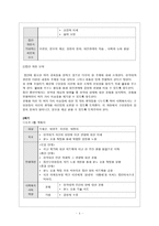 성폭행 피해 여성 집단치료 프로그램-5