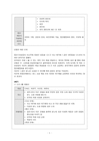 성폭행 피해 여성 집단치료 프로그램-6