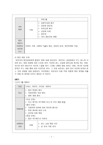 성폭행 피해 여성 집단치료 프로그램-8