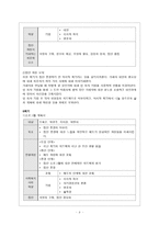 성폭행 피해 여성 집단치료 프로그램-9