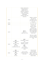 영화 `해피엔드` 분석-14