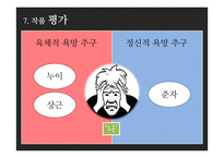 손창섭의 `유실몽(1956)` 작품 연구-20