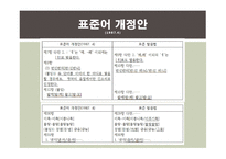남한과 북한의 표준 발음과 통일방안-10