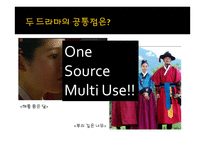 연극, 영화, 웹툰의 OSMU 사례와 전망-3