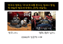 연극, 영화, 웹툰의 OSMU 사례와 전망-4