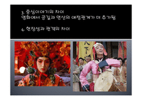 연극, 영화, 웹툰의 OSMU 사례와 전망-6