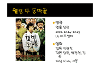 연극, 영화, 웹툰의 OSMU 사례와 전망-8