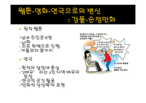 연극, 영화, 웹툰의 OSMU 사례와 전망-15