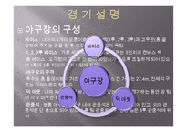 야구와 통계 레포트-10
