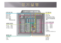 야구와 통계 레포트-14