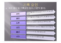 야구와 통계 레포트-15