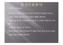 야구와 통계 레포트-20