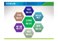 지열에너지의 원리와 국내외 현황 조사-6