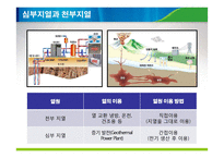 지열에너지의 원리와 국내외 현황 조사-9
