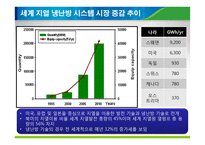지열에너지의 원리와 국내외 현황 조사-16