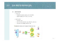 원자력에너지, 원자력 발전의 원리와 장단점-15