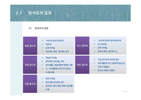 원자력에너지, 원자력 발전의 원리와 장단점-17