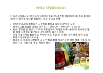 바이오 에너지, 바이오 매스의 국내외 사례와 전망-18
