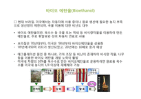 바이오 에너지, 바이오 매스의 국내외 사례와 전망-19
