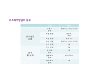 수소에너지, 수소경제와 정책-10