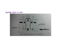 수소에너지, 수소경제와 정책-11