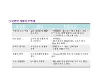 수소에너지, 수소경제와 정책-16