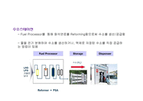 수소에너지, 수소경제와 정책-20